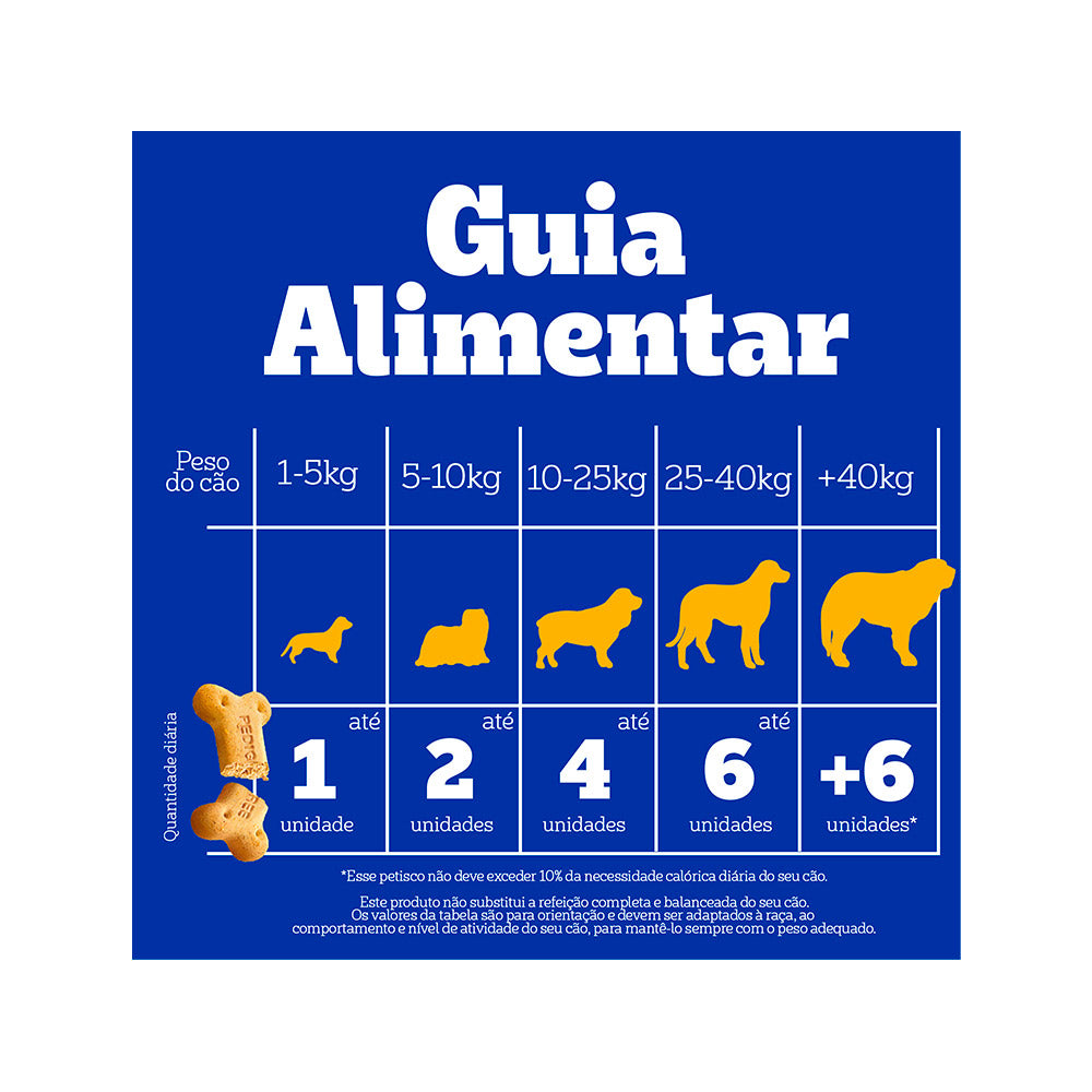 Biscoito Pedigree Biscrok Multi para Cães Adultos