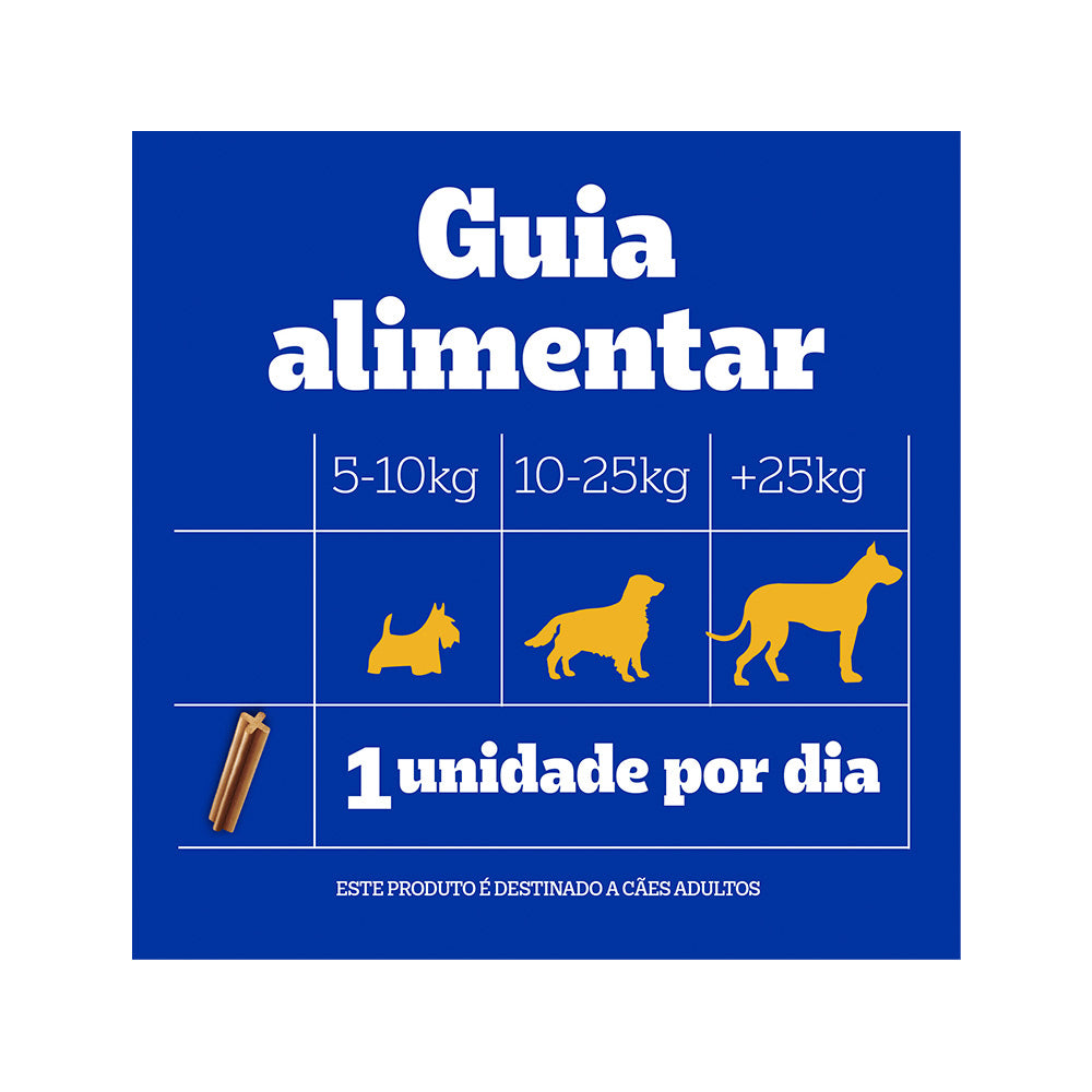 Petisco Pedigree Dentastix Cuidado Oral Para Cães Adultos Raças Médias