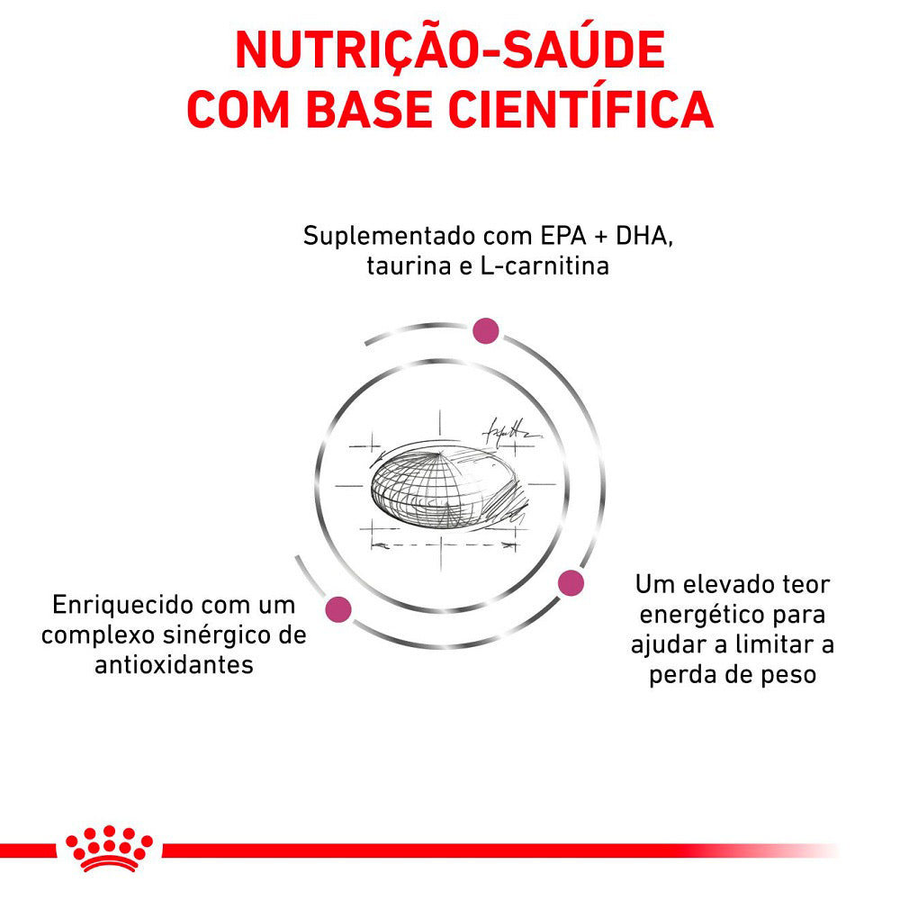 Ração Seca Royal Canin Veterinary Diet Cardiac para Cães Adultos com Insuficiência Cardíaca Crônica