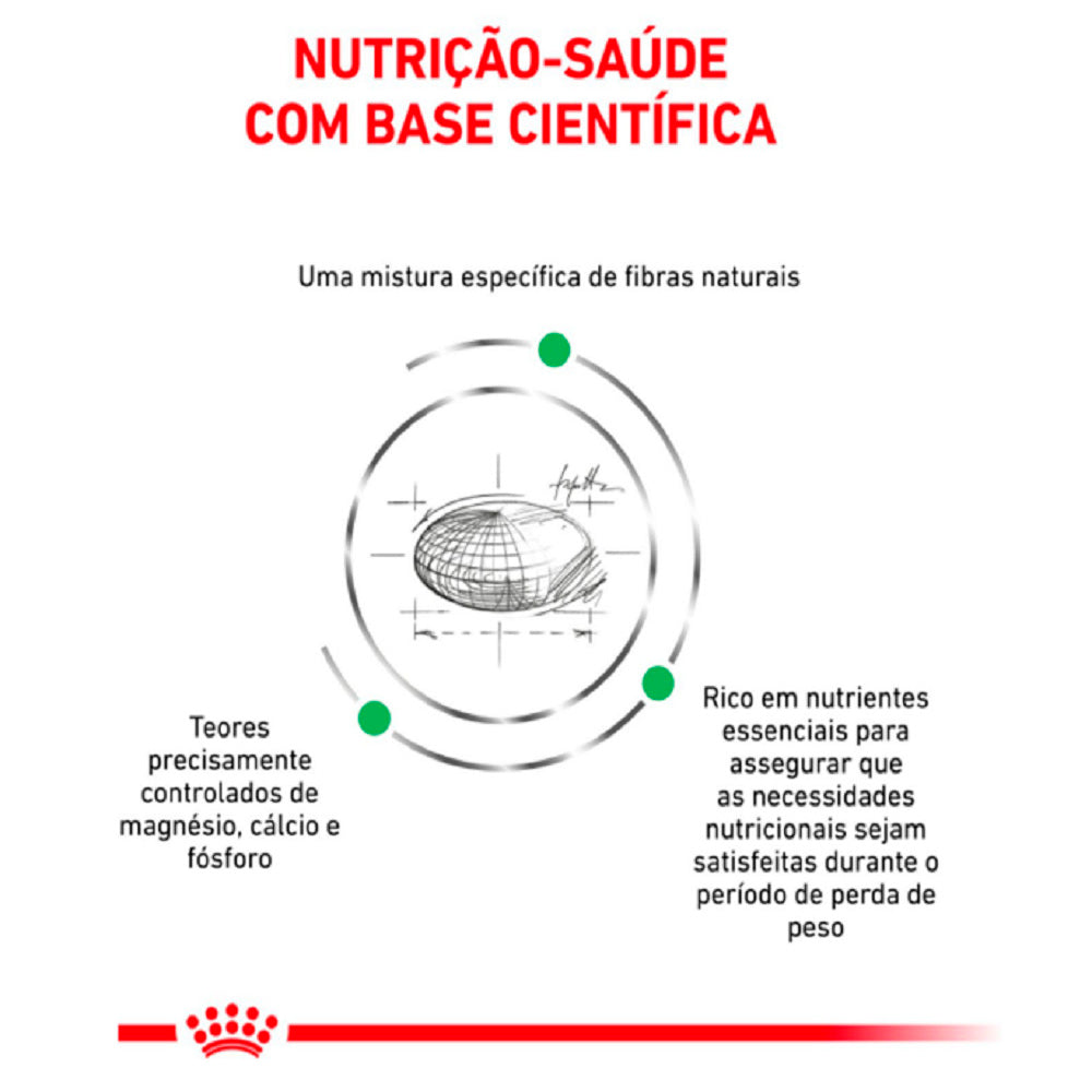 Ração Seca Royal Canin Canine Veterinary Diet Satiety para Cães Adultos de Porte Pequeno com Excesso de Peso