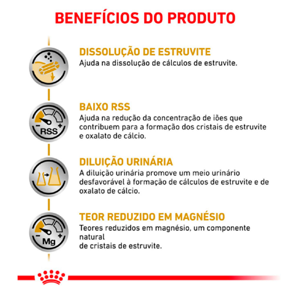 Ração Seca Royal Canin Veterinary Diet Urinary S/O para Cães com Cálculos Urinários