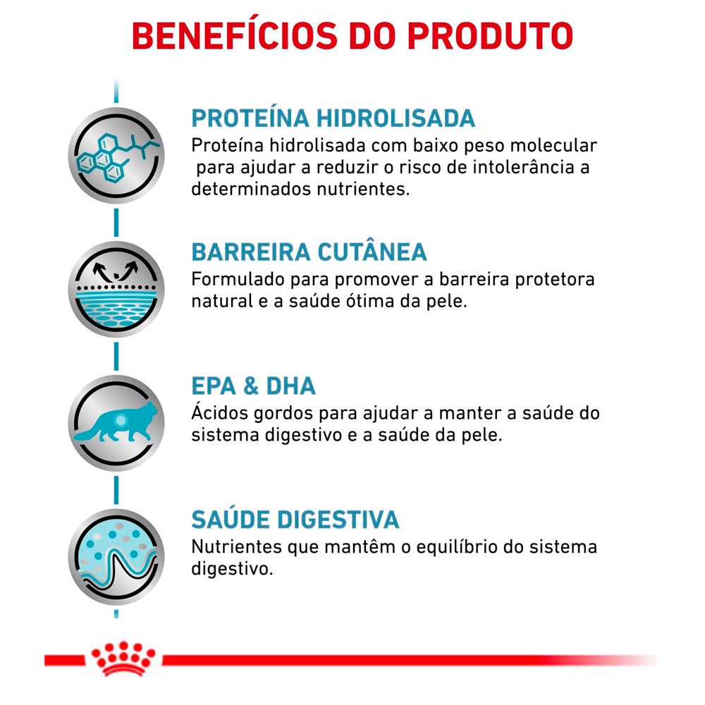 Ração Seca Royal Canin Veterinary Diet Hypoallergenic para Gatos com Sensibilidades Alimentares