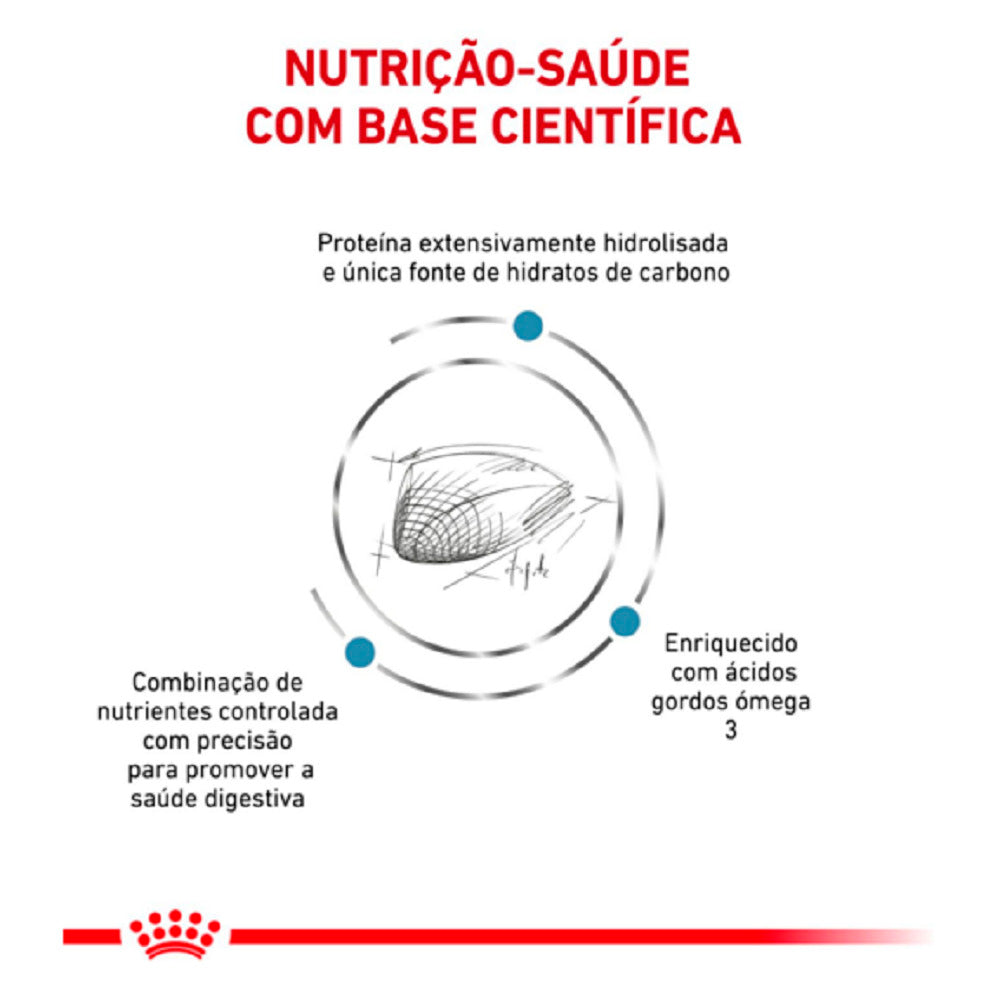 Ração Seca Royal Canin Veterinary Diet Hypoallergenic para Gatos com Sensibilidades Alimentares