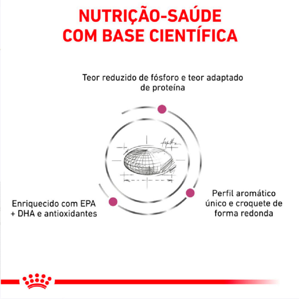 Ração Seca Royal Canin Veterinary Diet Renal para Gatos com Insuficiência Renal