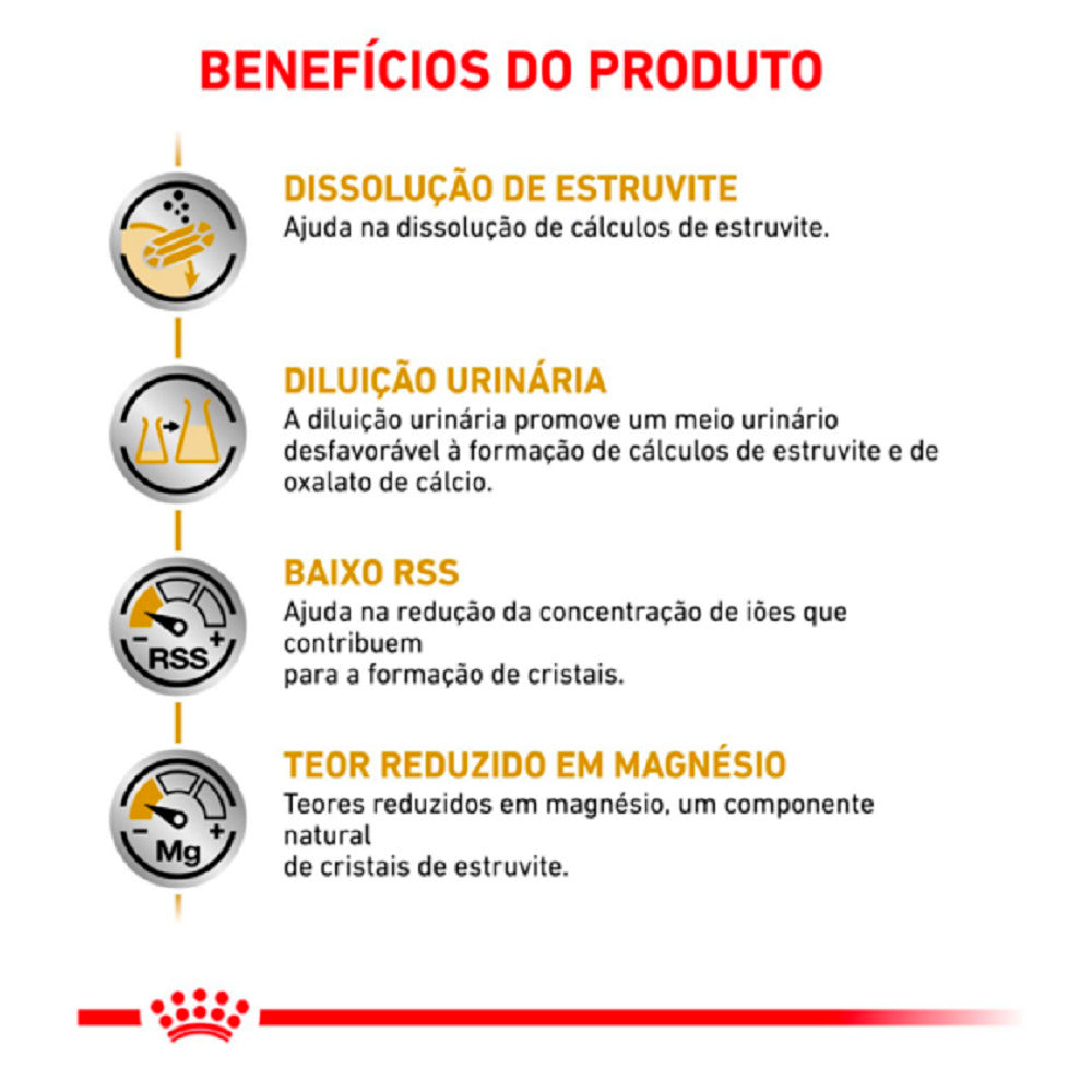 Ração Seca Royal Canin Veterinary Diet Urinary S/O para Gatos com Cálculos Urinários
