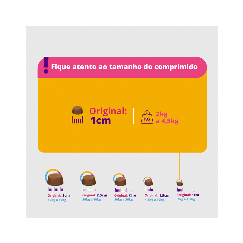 Antipulgas e Carrapatos Bravecto MSD para Cães de 4,5 a 10 kg