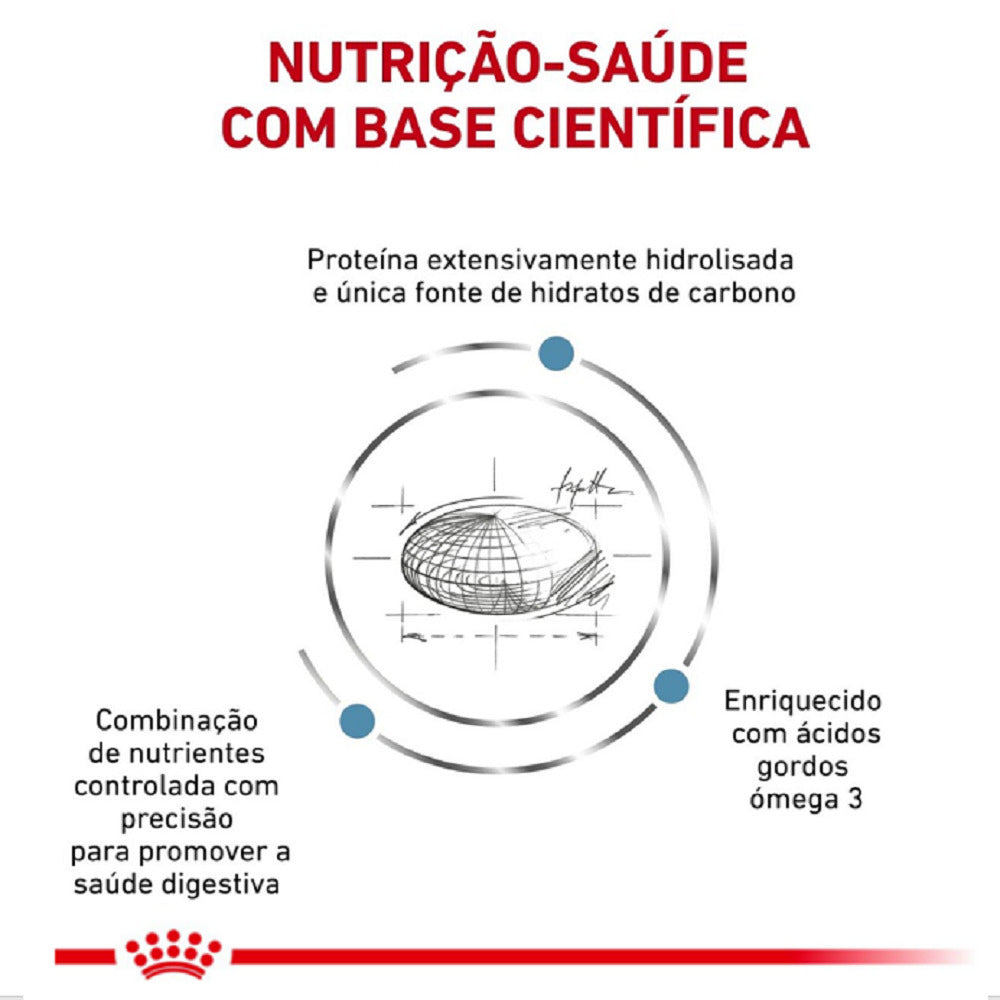 Ração Seca Royal Canin Veterinary Diet Hypoallergenic para Cães Adultos com Sensibilidades Alimentares