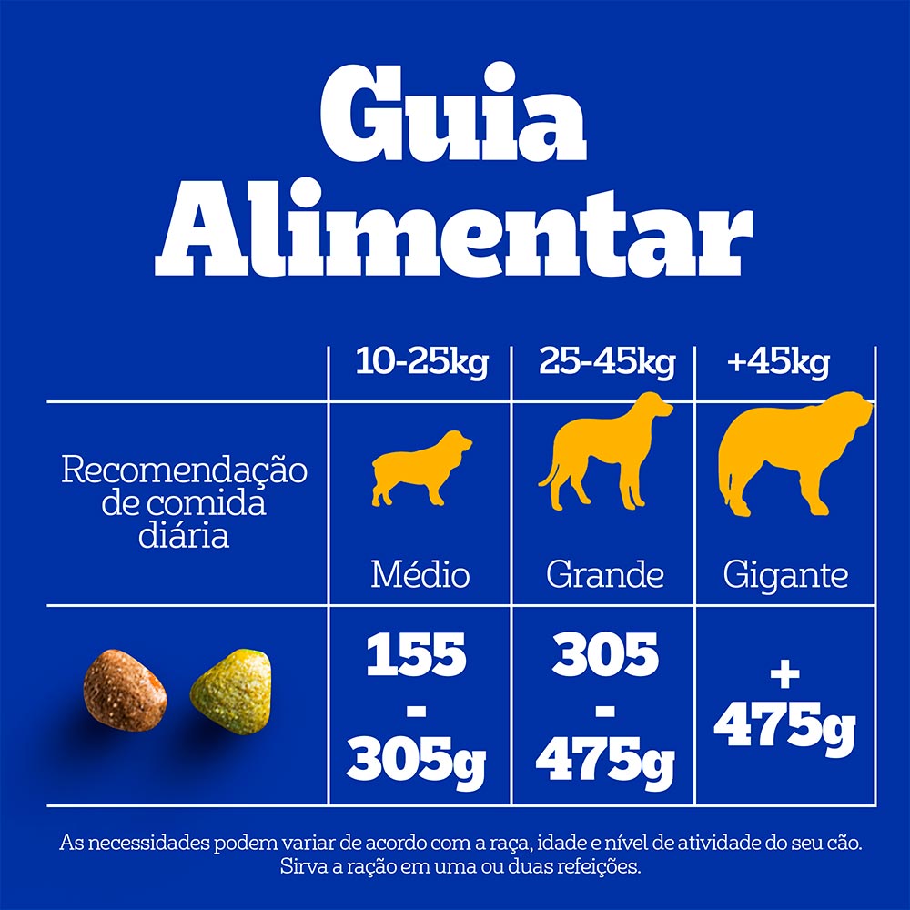 Ração Pedigree Carne e Vegetais Cães Adultos Raças Médias e Grandes