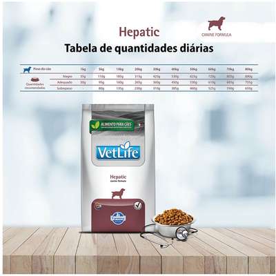 Ração Farmina Vet Life Natural Hepatic para Cães com Insuficiência Hepática 2kg