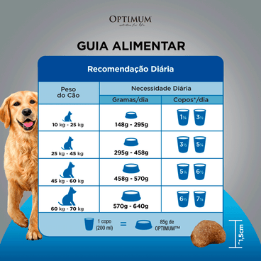 Ração Optimum para Cães Adultos Raças Médias e Grandes Frango e Arroz