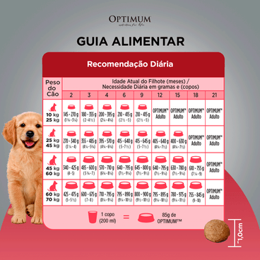 Ração Optimum para Cães Filhotes Raças Médias e Grandes Sabor Frango e Arroz