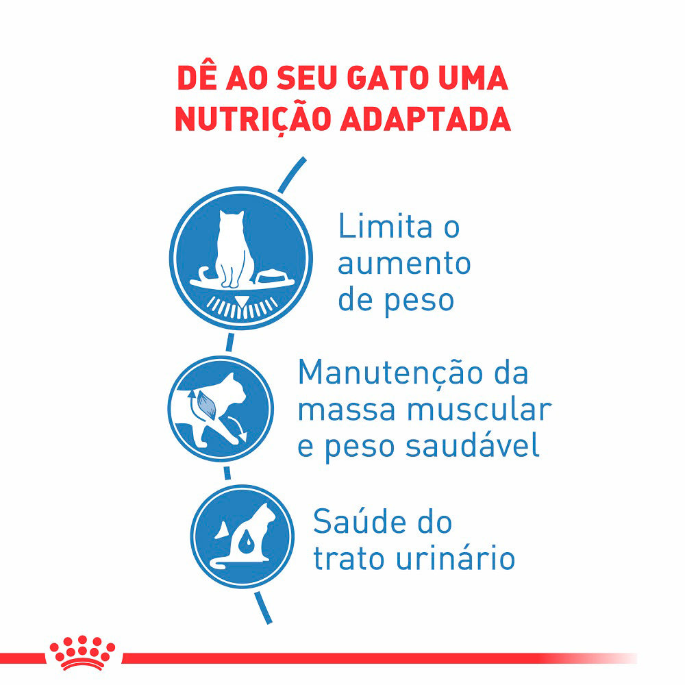 Ração Úmida Royal Canin Sachê Light para Gatos Adultos 85 g