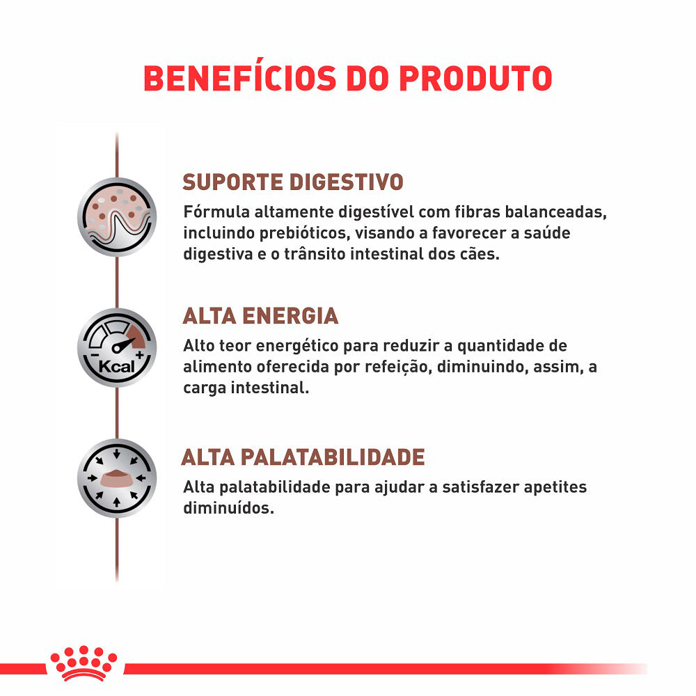 Ração Seca Royal Canin Veterinary Diet Gastrointestinal para Cães Adultos com Sensibilidades Gastrointestinais