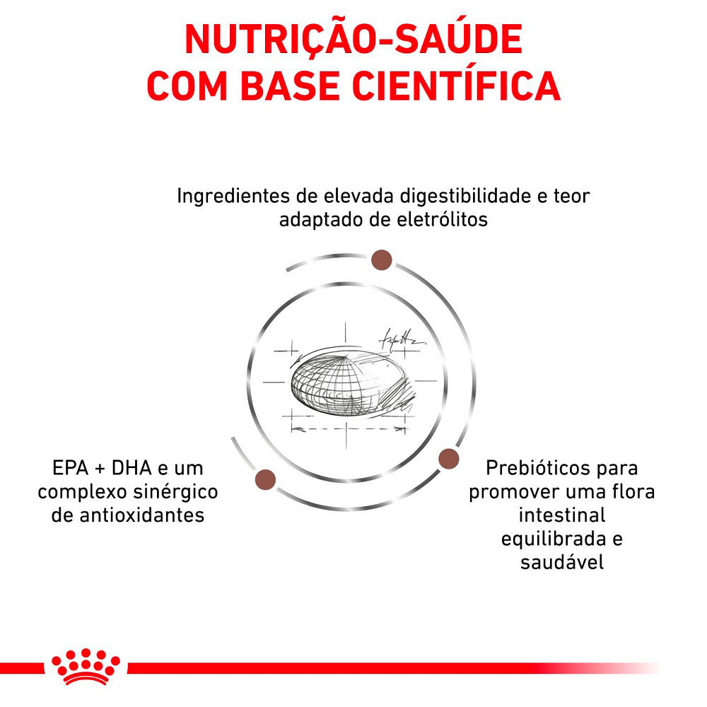 Ração Seca Royal Canin Veterinary Diet Gastrointestinal para Cães Adultos com Sensibilidades Gastrointestinais