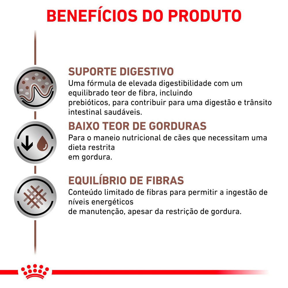 Ração Seca Royal Canin Veterinary Diet Gastrointestinal Low Fat para Cães Adultos