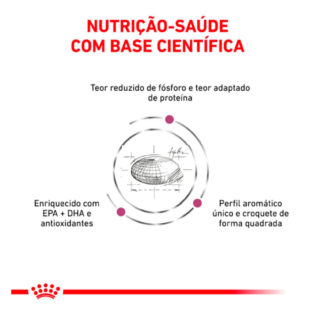 Ração Seca Royal Canin Veterinary Diet Renal Special para Cães com Insuficiência Renal Crônica
