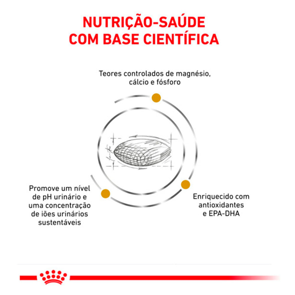 Ração Seca Royal Canin Veterinary Diet Urinary S/O para Cães com Cálculos Urinários