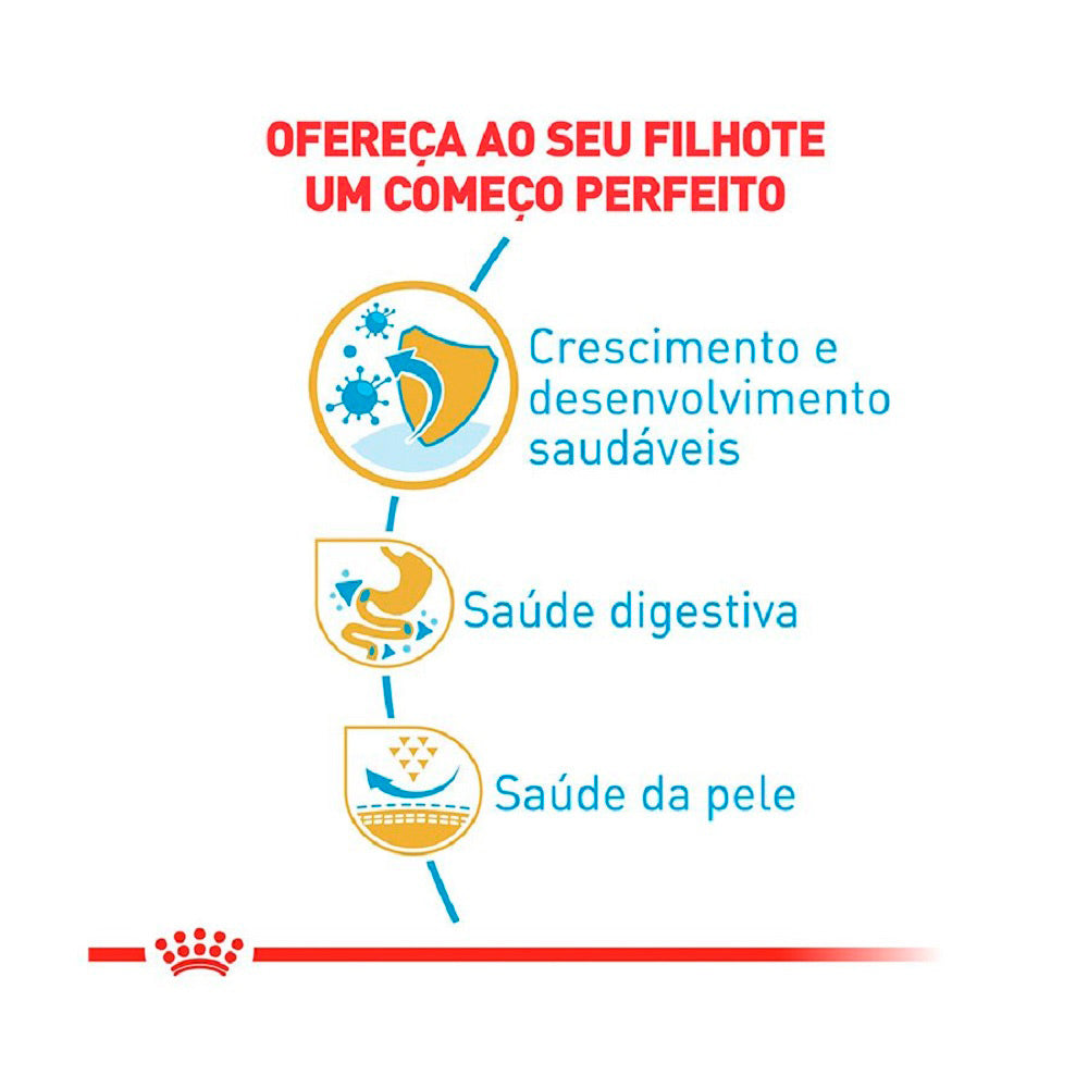 Ração Royal Canin Puppy para Cães Filhotes da Raça Bulldog Francês