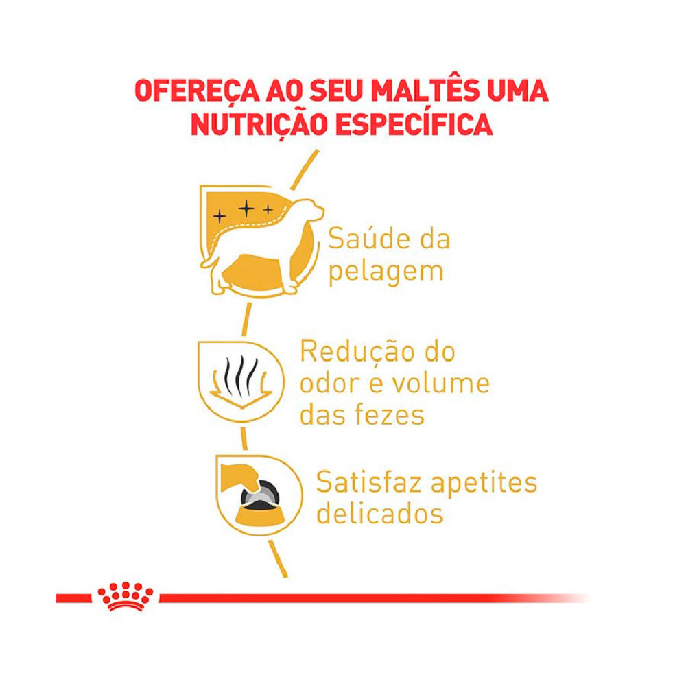 Ração Royal Canin para Cães Adultos da Raça Maltês