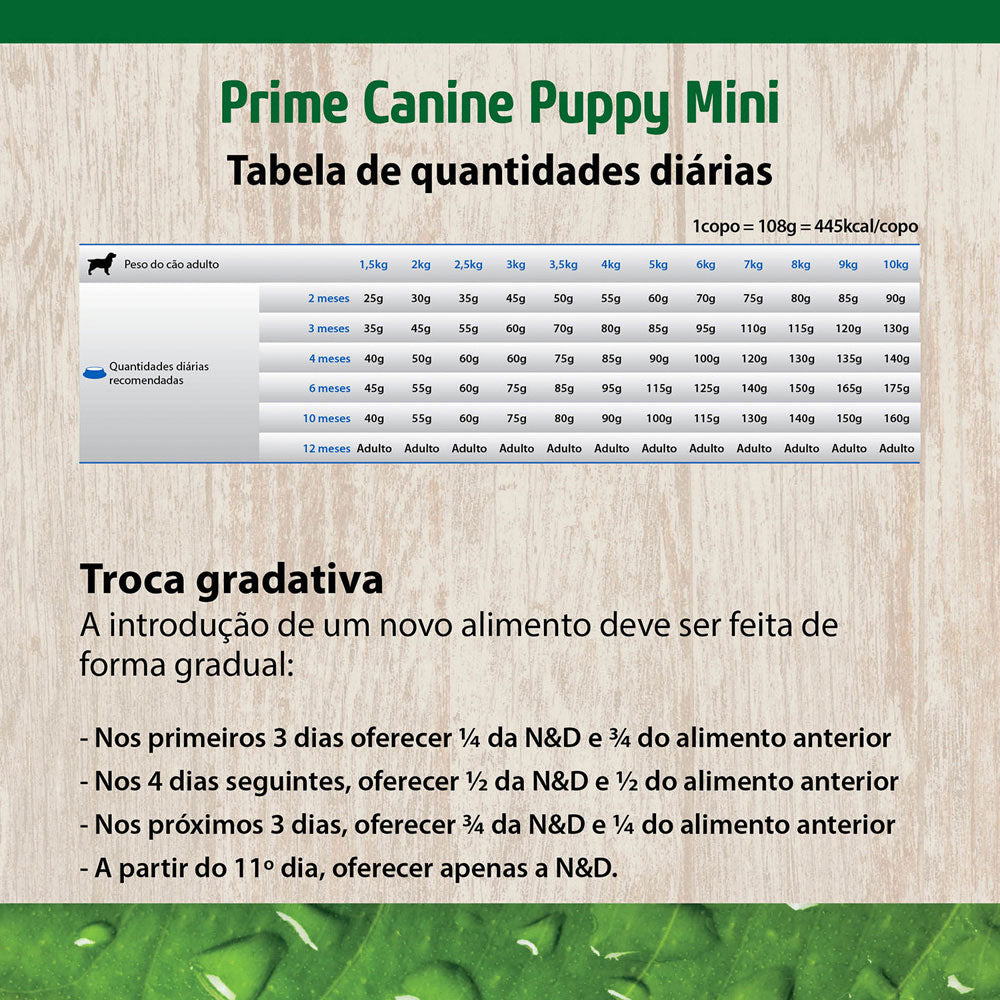 Ração N&D Prime Puppy Mini Cordeiro para Cães Filhotes de Raças Pequenas