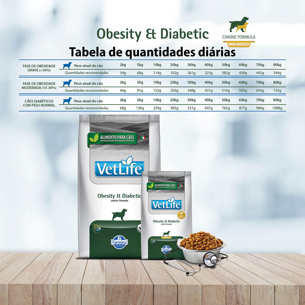 Ração Farmina Vet Life Natural Obesity e Diabetic para Cães Mini 2kg