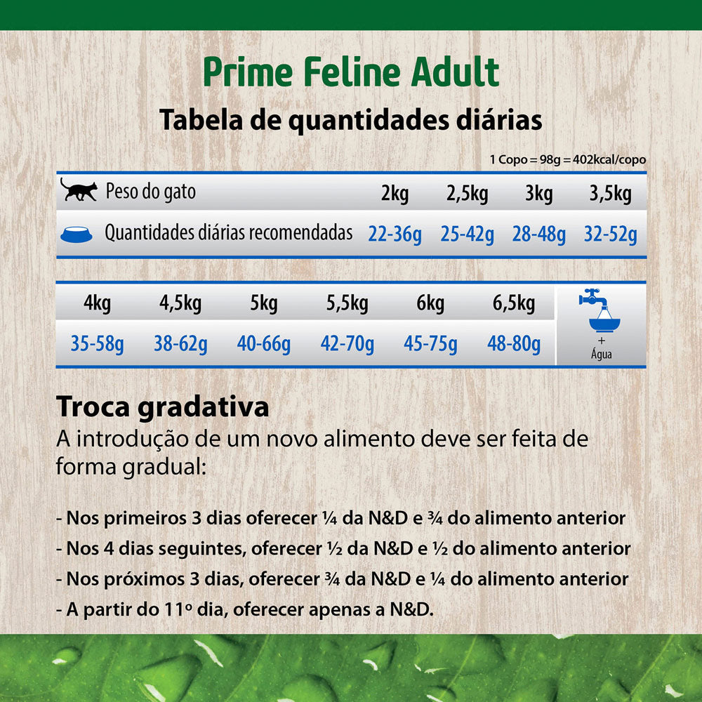 Ração Farmina N&D Prime para Gatos Adultos Sabor Cordeiro e Blueberry
