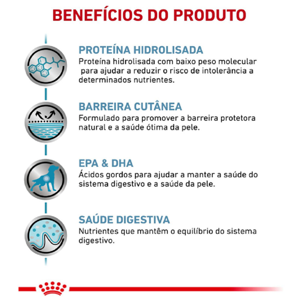 Ração Seca Royal Canin Veterinary Diet Hypoallergenic para Cães Adultos com Sensibilidades Alimentares