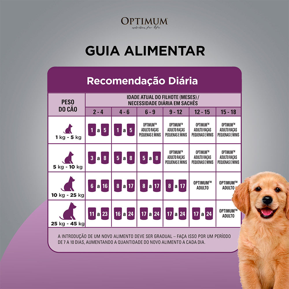 Ração Úmida Optimum Sachê para Cães Filhotes Sabor Frango 100 g