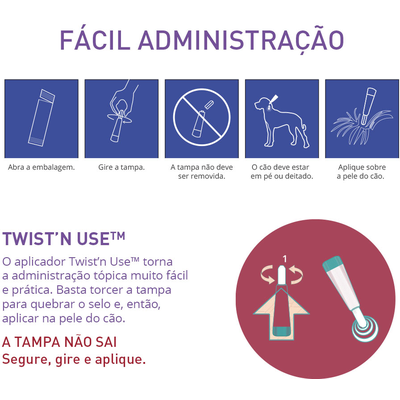 Antipulgas e Carrapatos Bravecto Transdermal MSD para Cães 4,5 a 10kg