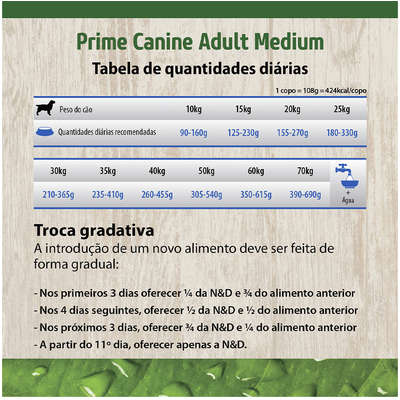 Ração Farmina N&D Prime para Cães Adultos de Raças Médias Sabor Frango e Romã