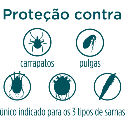 Antipulgas Simparic 120 mg para cães 40,1 a 60 kg - Caixa com 3 comprimidos - Zoetis
